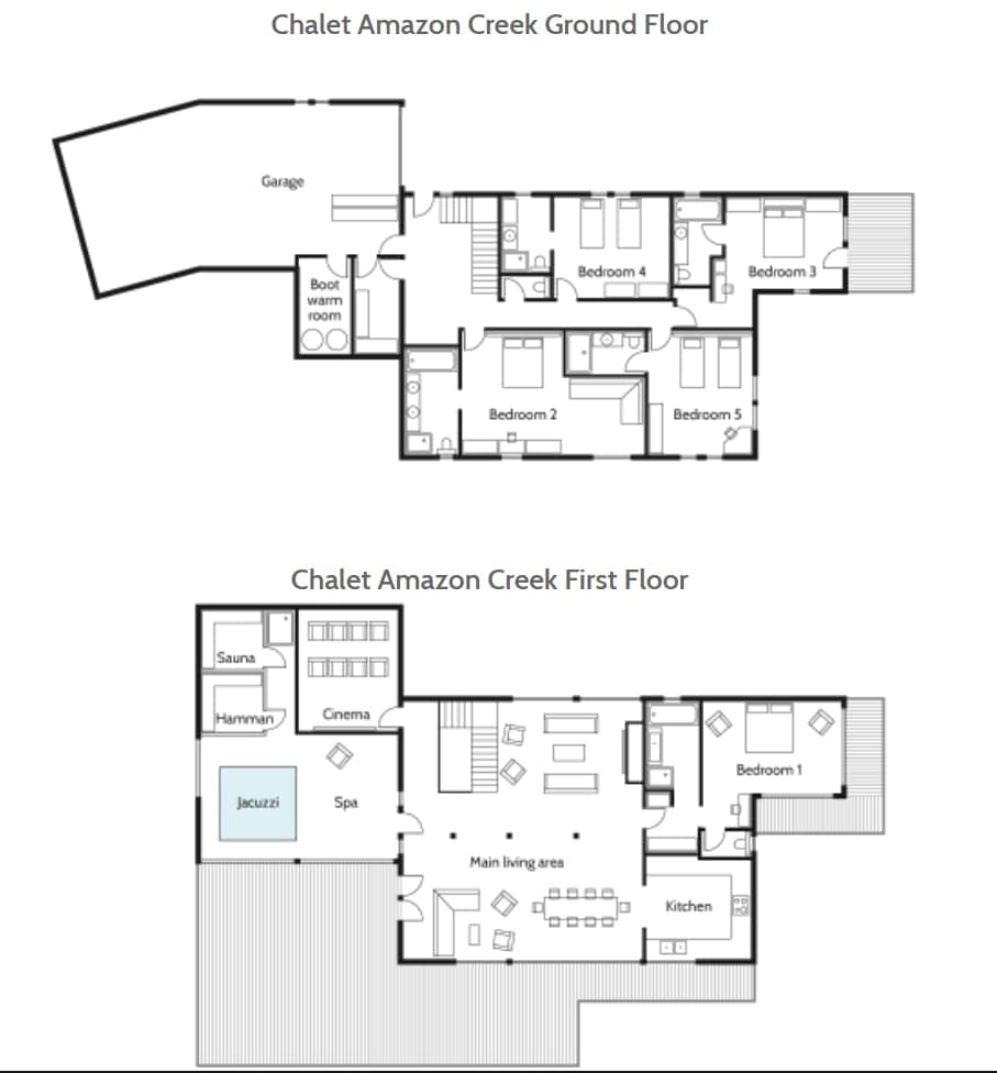 Floor plans: ground level bedrooms and garage; first floor spa, cinema, and living area
