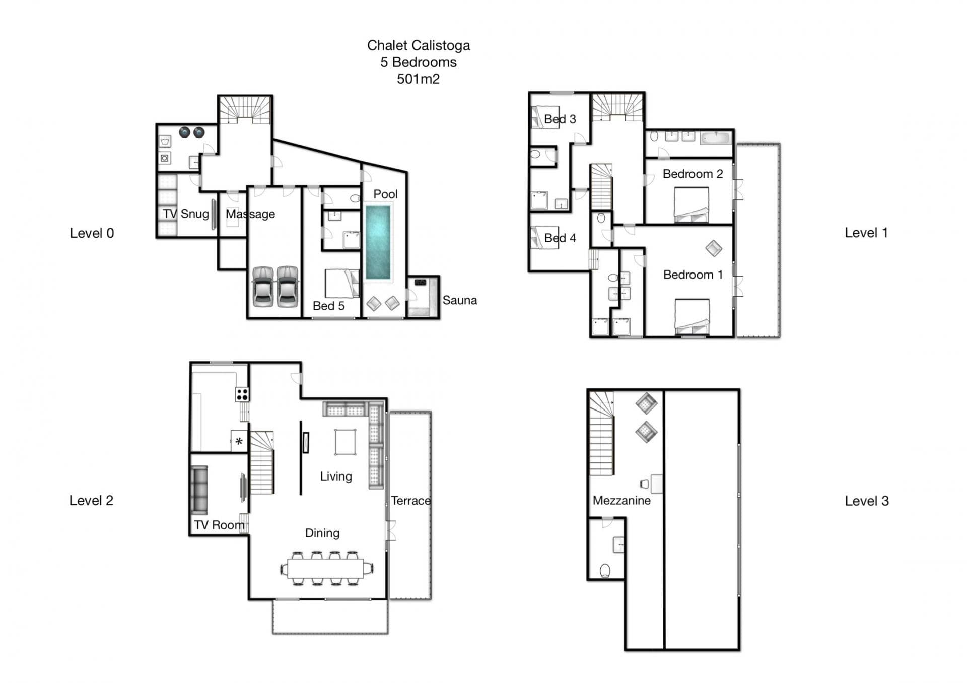 Four-level floor plan: indoor pool, sauna, 5 bedrooms, and mezzanine loft