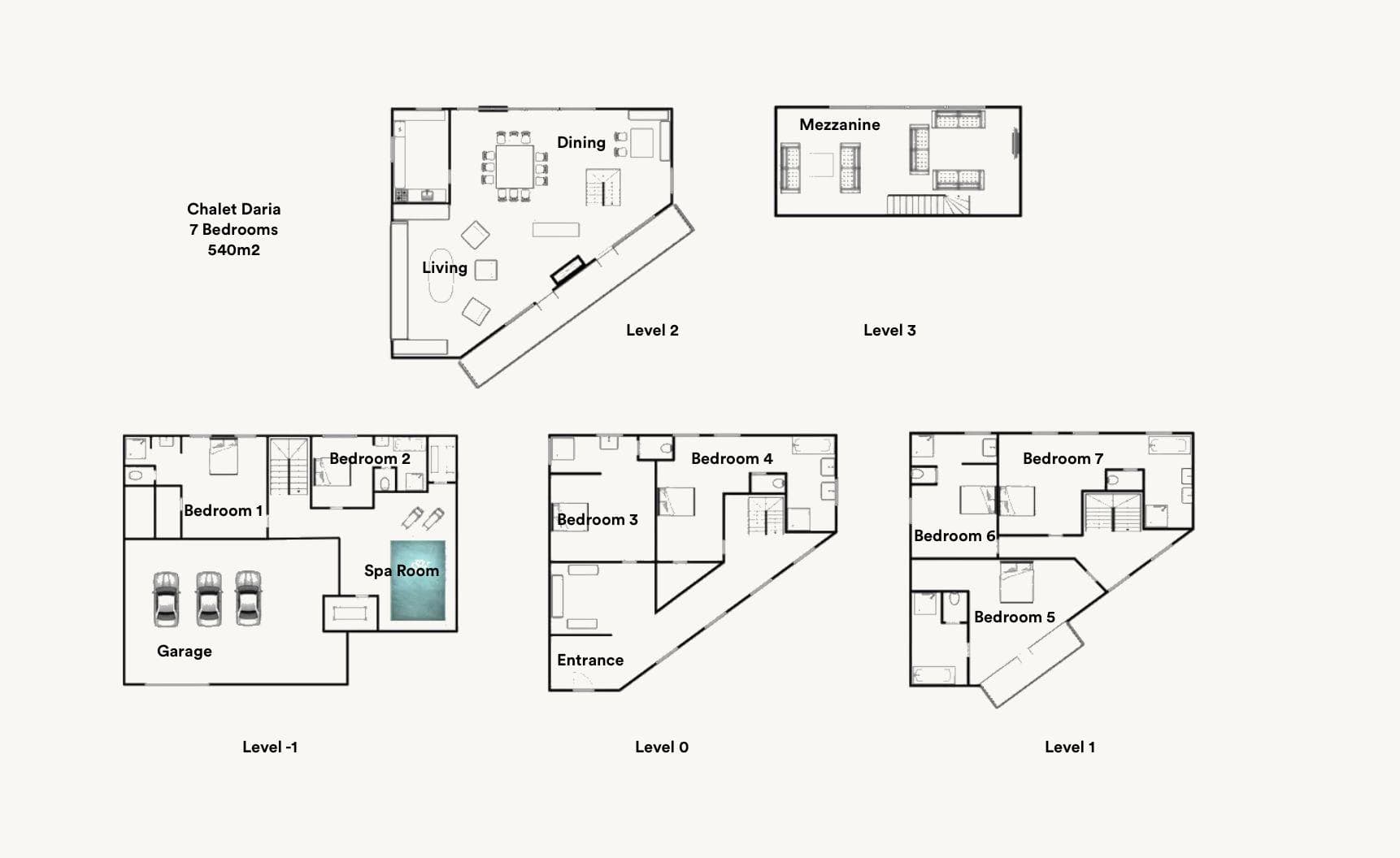 Floor plan overview: five levels including 7 bedrooms, spa, garage, and mezzanine