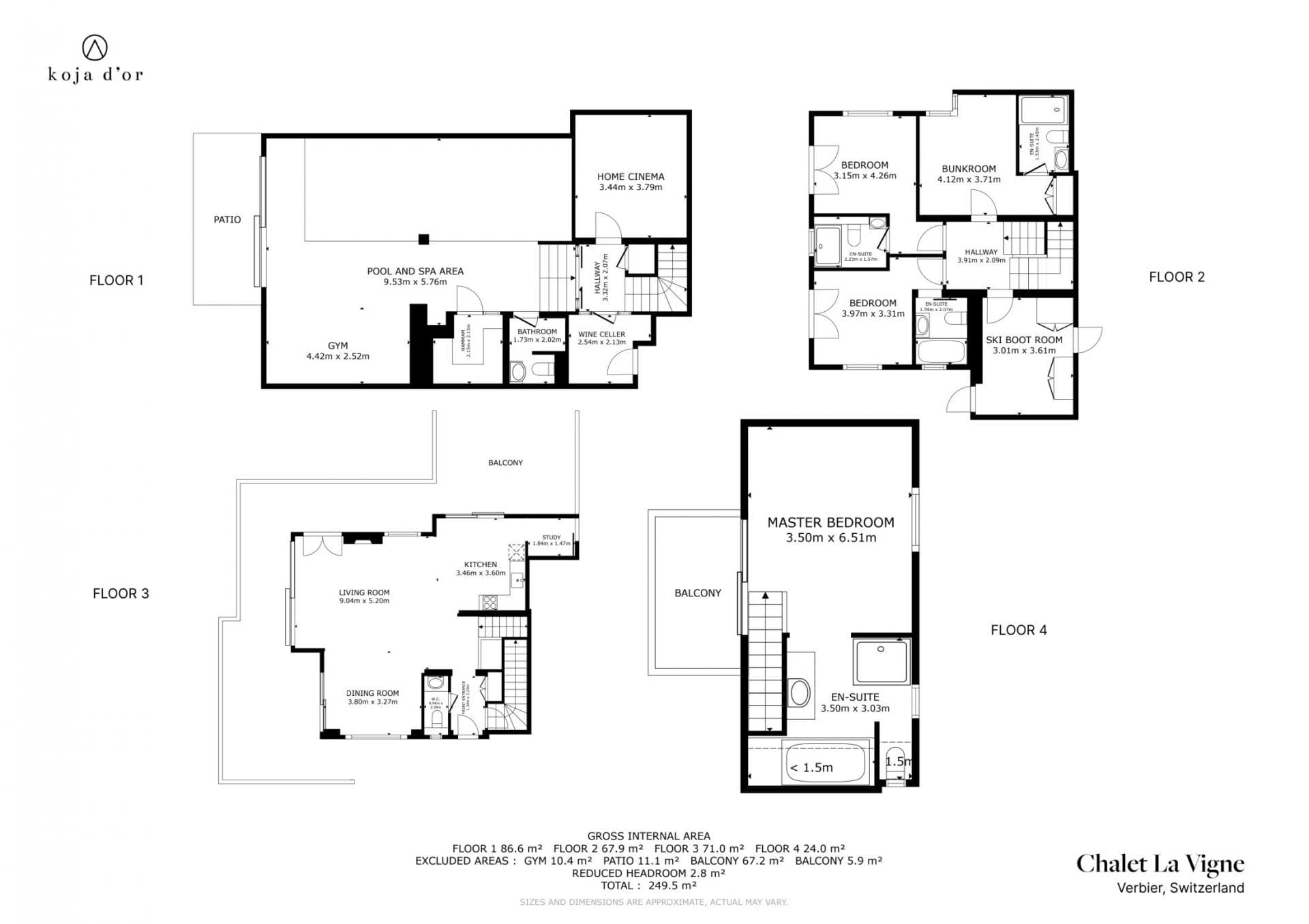 Four-floor layout including pool, gym, cinema, ski boot room, and master suite
