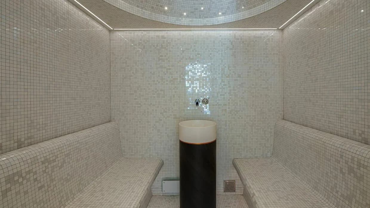 Private Wellness Level