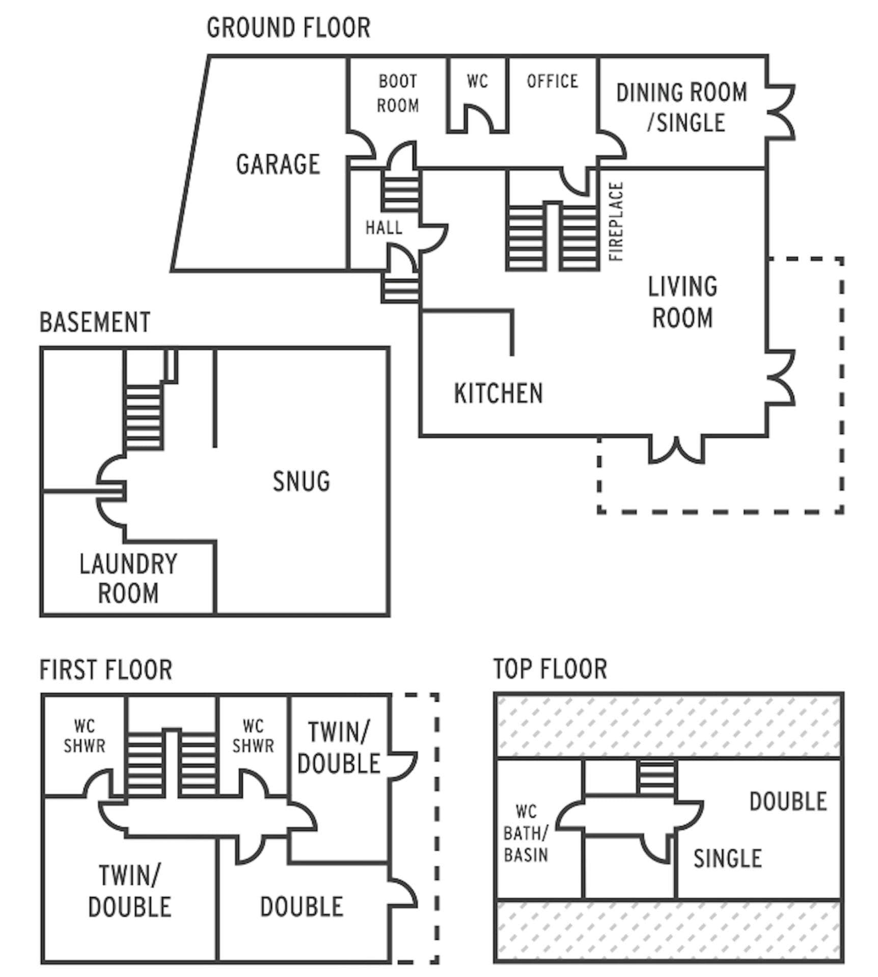 Floor plans showing four levels including basement laundry, garage, and six sleeping areas