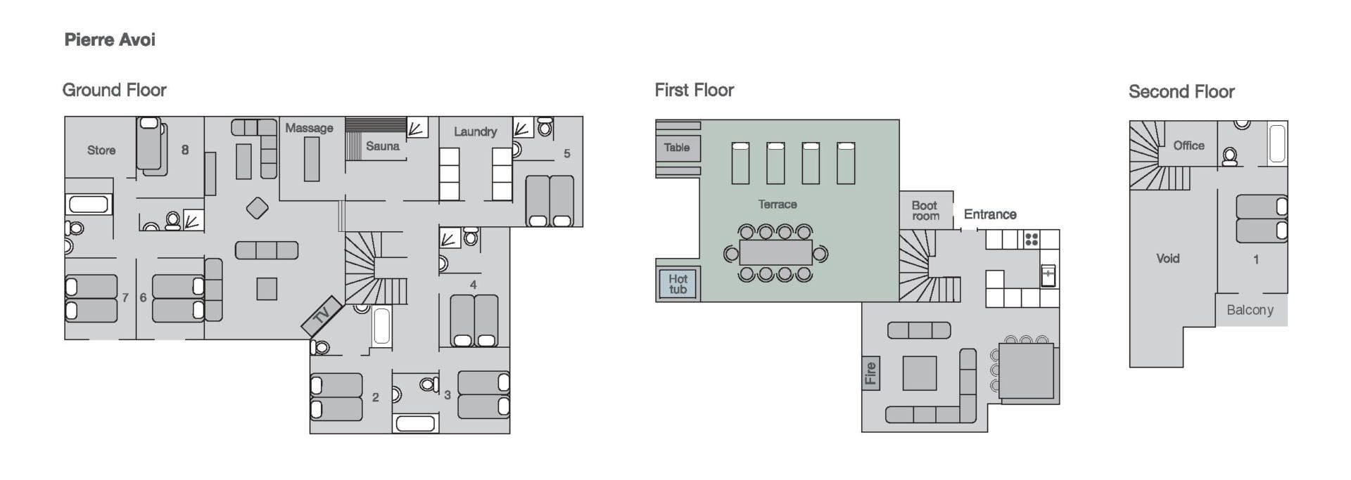 Three-level layout featuring 8 bedrooms, ground-floor sauna, and hot tub terrace