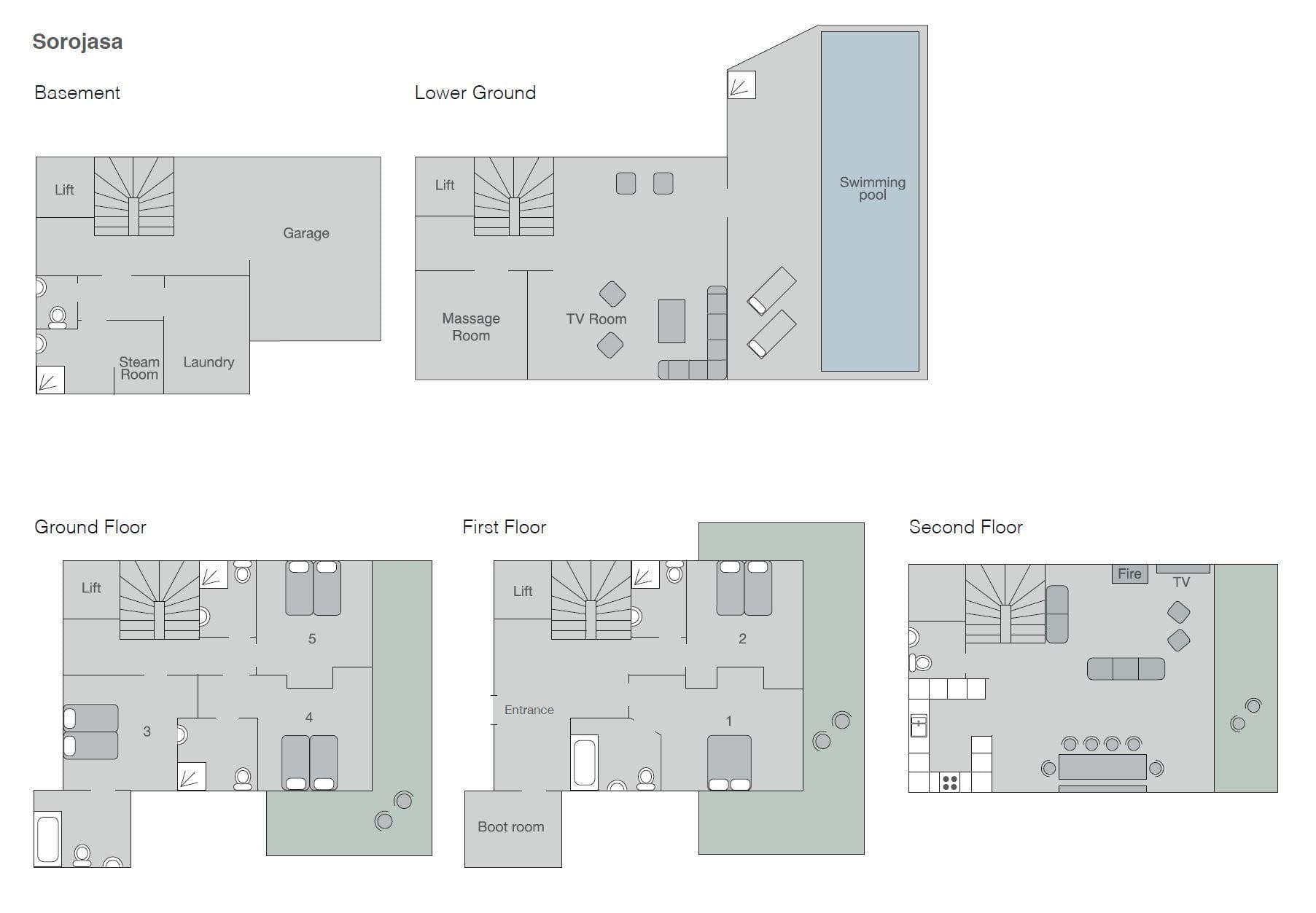 Floor plans for five levels: swimming pool, steam room, elevator, and five bedrooms