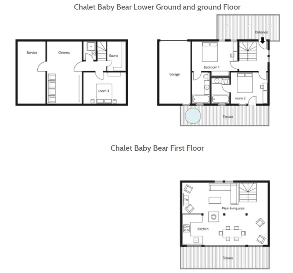 Floor plans for three levels including cinema, sauna, garage, and open-plan living
